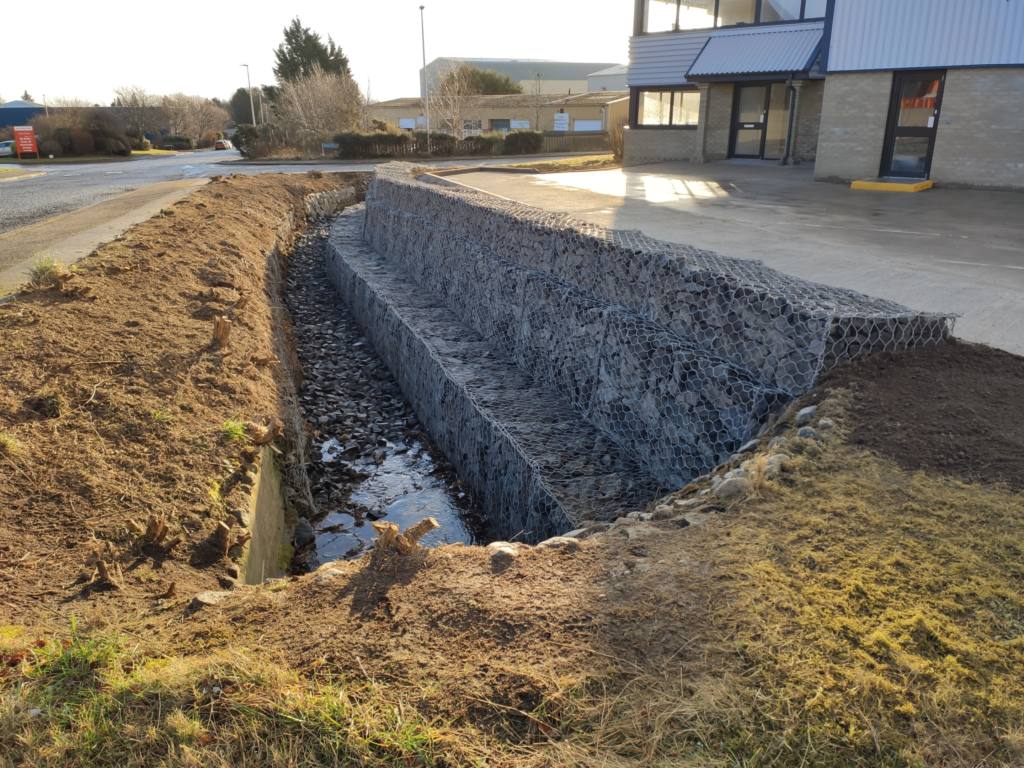 Hydratights gabion wall structure